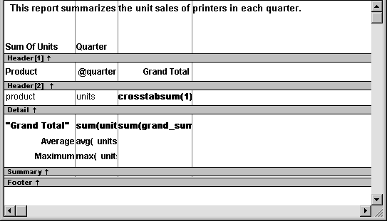 The sample is titled "This report summarizes the unit sales of printers in each quarter." Header one includes Sum of units and Quarter. Header two includes Product. @ quarter, and Grand Total. The Detail line includes product, units, and the expression cross tab sum ( one ). The Summary has three lines. The first has columns showing  "Grand Total," and the truncated expressions for sum ( unit, and sum ( grand _ sum. Line two of the summary shows columns for Average and the expression a v g ( units. The last line has Maximum and max ( unit. The Footer at the bottom is empty.