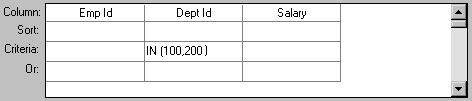 The sample shows the grid from the bottom of the Quick Select dialog box. At left are four labels for the rows of the grid. They are column, sort, criteria, or. Three column names display: Emp I D, Dept I D, and Salary.  has the expression greater than 300. The criteria row for the department I D column displays the expression IN ( 100, 200, 500 ).