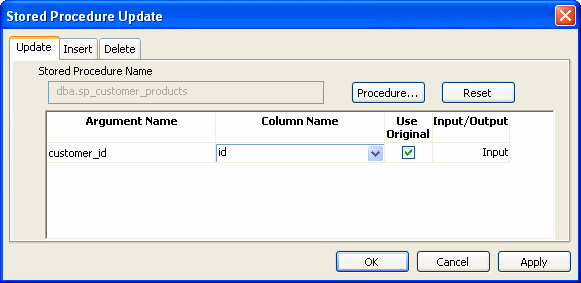 The sample shows the dialog box titled Stored Procedure Update. Three tabs, Update, Insert, and Delete, are shown. The update tab is selected. It shows the name of the selected stored procedure, a Procedure button and a Reset button. Below the stored procedure name, its parameters are displayed. For each parameter, there is a column for Argument Name, a scrollable Column Name area, a check box labeled Use Original, and a column designating whether each is an input or output parameter. 