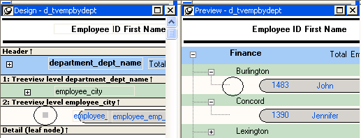 In the design view, the node displays just to the left of the first column in the band. In the preview view, the horizontal connecting line stops just the left of the first column.