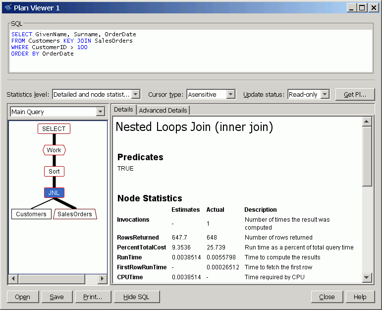 The Details tab in Interactive SQL, showing the graphical plan for a query.