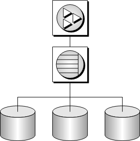 One database server running multiple databases.