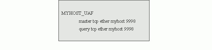 Image shows an interfaces file entry for MYHOST_UAF, which consists of a master and query line.