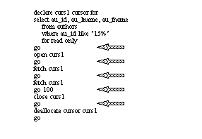 Image shows this cursor:  declare curs1 cursor for select au_id, au_lname, au_fname     from authors     where au_id like ’15%’     for read only go open curs1 go fetch curs1 go fetch curs1 go 100 close curs1 go deallocate cursor curs1 go