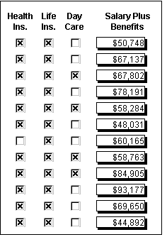 The sample DataWindow object shows three columns of check boxes labeled Health Ins, Life Ins, and Day Care. The fourth column, Salary Plus Benefits, has a Shadow box border around each cell.