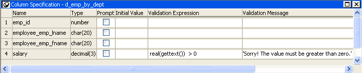 The sample displays the Column Specification view with three sample column names listed. The third row displays the column Name Salary of Type decimal ( 3 ). For Salary, the initial value displayed is 3000, the Validation Expression is real ( get text (  ) )greater than 0, and the Validation Message is " Sorry ! The value must be greater than zero. "