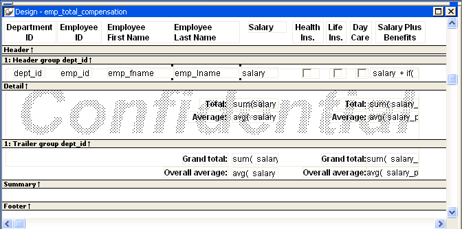 This sample Design view for a tabular Data Window object is divided horizontally into four areas or bands, Header, Detail, Summary, and Footer. A shaded bar beneath each band displays the name of the band and an arrow pointing up to it. The Header band displays the title Total Compensation Report Salary Plus Benefits at top left. In the middle are dollar totals for value of health insurance, life insurance, and day care. At top right are the page number and date. Across the bottom of the header band are nine column headers for the data. The Detail band has five fields for data, such as dept _ i d and emp _ i d, check boxes for the three types of benefits, and an expression under the Salary Plus Benefits column. The Summary band has fields for Grand totals and Overall averages. The Footer band is empty.