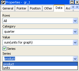 The sample displays the Data page in the Properties view. All has been selected from the Rows drop down list, and the quarter column has been selected as the Category. The value displayed is sum ( units for graph ). The Series check box is checked, and the curosr is in the Series box. In the drop down list for Series are listed rep, quarter, product, and units, with product highlighted.