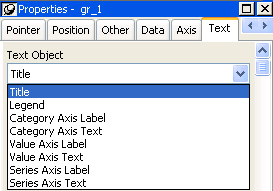 The sample shows the Text Object drop down box on the Text page in the Properties view. The Value Axis Label is highlighted in the list of available text objects and displayed as the selected Text Object. 