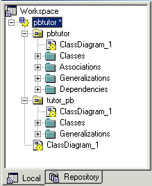 The Power Designer Browser is a tree view displaying packages and classes in an OOM file.
