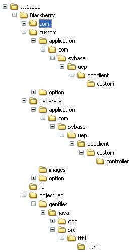 BlackBerry Generated Code Structure 2