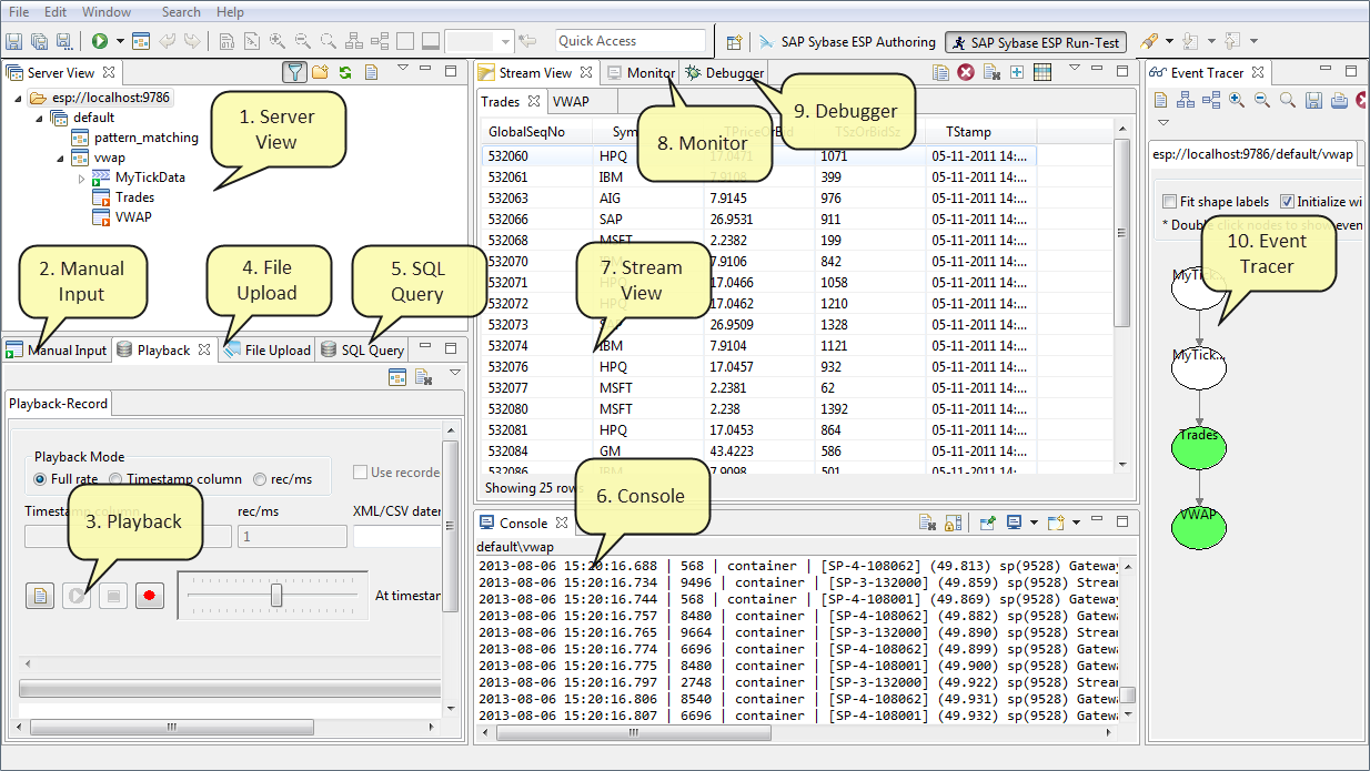 SAP Sybase ESP Run-Test Perspective Screen Capture