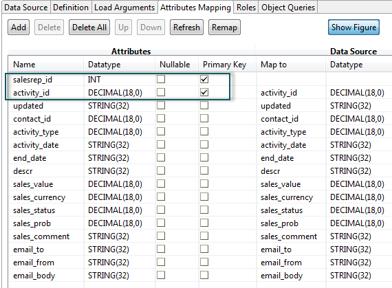 client defined partition mapping
