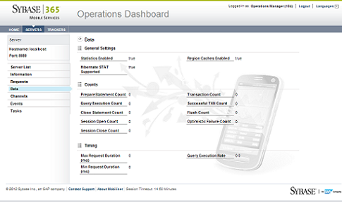 Mobiliser Operations Dashboard