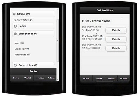 Offline SVA and ODC Transactions
