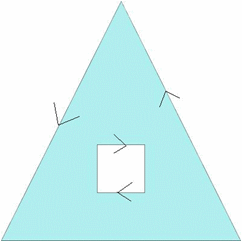 
     Triangle with arrows along the edge pointing counter-clockwise - this is the outer ring. Inside the triangle is a square with arrows along its edge pointing clockwise. This is the inner ring.
    