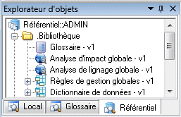 Library - Repository View