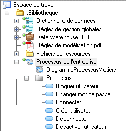 Library - Select Object to Reuse