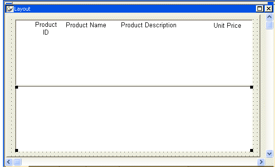 Shown are the headings for the DataWindow object in the Layout view. Across the top half of the Layout view are the headings Product I D, Product Name, Product Description, and Unit Price.
