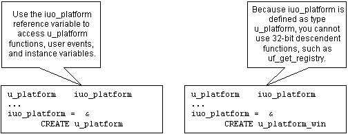 Suppose you have the following code: u _ platform i u o _ platform ellipsis i u o _ platform =  CREATE u _ platform. Use the i u o _ platform reference variable to access u _ platform functions, user events, and instance variables. Suppose, however, that i u o _ platform = create u _ platform _ win32. Because i u o _ platform is defined as type u _ platform, you cannot use 32 bit descendent functions, such as uf _ get _ registry. 