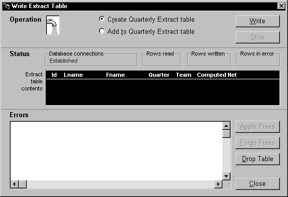 The sample Write Extract screen has three horizontal areas, labeled, from top to bottom, Operation, Status, and Errors. In the Operation area are two radio buttons labeled Create Quarterly Extract Table and Add to Quarterly Extract Table, and two command buttons labeled Write and Stop. In the Status area are text boxes that display status for database connections and rows read, written, and in error, and a Data Window for displaying the contents of the extract table. In the error section is an area where the PowerBuilder pipeline-error Data Window can be displayed, and the following command buttons: Apply Fixes, Forgo Fixes, Drop Table, and Close.