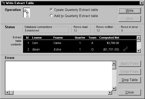 The Status area of the sample Write Extract Table screen displays data in the status boxes for database connections, Rows read, written, and in error, and shows the contents of the extract table in a scrollable display. 