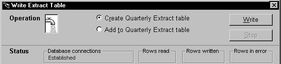 The operation area of the sample Write Extract Table screen shows the Create Quarterly Extract Table radio button checked. The Status area display for Database Connections displays Established.