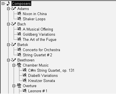 The sample treeview shows a folder titled composers and a minus sign to show that the entry has been expanded. Indented to the right under it are folders with the names of composers. Each composer entry is expanded to show an indented list of compositions by that composer. Under one entry, Beethoven, there are two folders for types of music, with lists of files holding compositions expanded under each type. Each type of folder and file has an appropriate icon.