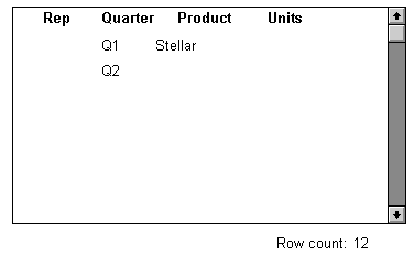 The sample DataWindow displays four columns of data titled Rep, Quarter, Product, and Units. The first row of selection criteria shows Q 1 for quarter and Stallar under product. The second row shows Q 2 under quarter. At the bottom displays row count: 12.