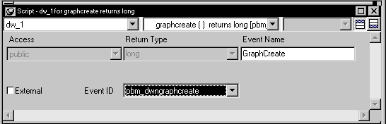 The sample window is titled Script - d w _ 1 for graph  create returns long. The first drop down list displays d w _ 1. The second displays graph create ( ) returns long (pbm. The Event Name displayed is Graph Create, and the Event ID is p b m _ d w n graph create.