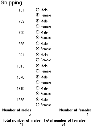 The sample Data Window object displays the title Shipping followed by a list of employee i d numbers. Next to each number are two radio buttons selected for either Male or Female. At the end of the employee data, the text Number of males is displayed, and next to it, Number of females. Under the text are totals for males and females. At the bottom of the object, the text Total number of males is displayed, and next to it, Total number of females. Under the text are figures for the total number of  males and females. 