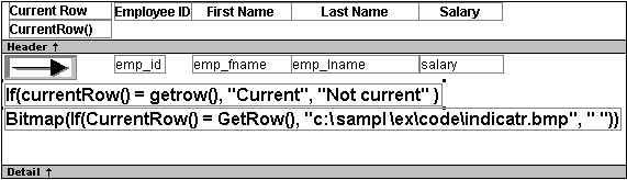 The header band in the sample Data Window object displays the computed field Current Row ( ). The first line of the Detail band displays a right arrow and the columns emp _ i d, emp _ f name, emp _ l name, and salary. The next line displays If ( current Row ( ) = get row ( ) , " Current " , " Not current " ). The last line of the Detail band displays Bitmap ( If ( Current Row ( ) = Get Row ( ), " c : backslash s a m p l backslash e x backslash c o d e backslash i n d i c a t r dot b m p " , " " ) ).