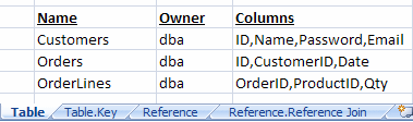 Excel Import Example Table