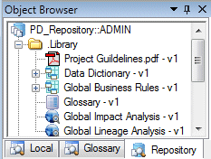 Library - Repository View