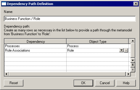 dependency path example.gif