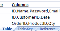 Excel Import Example Collection