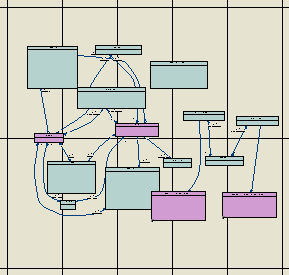 Diagram Grid