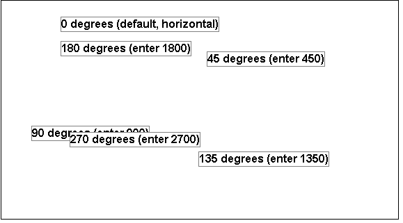 The sample shows the Design view with a number of text controls. Each text control shows the Font.Escapement value entered and the number of degrees of rotation. For example, one is 180 degrees ( enter 1800 ). Rotation is not shown, so the controls are mixed up and two controls seem to overlie each other.