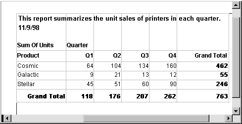 The sample crosstab has the heading " This report summarizes the unit sales of printers in each quarter. 11 / 9 / 98."  Under the title are the headings Sum of Units and Quarter. Below them is a column heading for Product, a column heading for each quarter, and a grand total for each product row. At the bottom of the crosstab are grand totals for all products for the columns that represent each quarter. Data is show for three sample products, Cosmic, Galactic, and Stellar. 