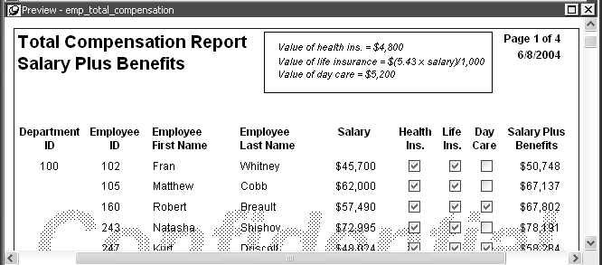 The sample for Tabular presentation style is titled Total Compensation Report Salary Plus Benefits. It presents data in nine columns across the page. The headers above the columns from left to right are Department I D, Employee I D, Employee First Name, Employee Last Name, Salary, Health Ins., Life Ins. Day Care, and Salary Plus Benefits. The screen displays three rows of data for three employees in department one hundred followed by a row of totals and a row of averages, then one row of data for a single employee in department two hundred, and one row of totals and one row of averages. This data fills the number of rows that will fit in the DataWindow object at one time.