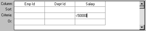 The sample shows the grid from the bottom of the Quick Select dialog box. At left are four labels for the rows of the grid. They are column, sort, criteria, or. Three column names display: Emp I D, Dept I D, and Salary. Displayed in the cell for Salary Criteria is the expression less than 50000.