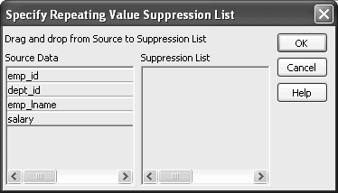 The sample shows the Specify Repeating Value Suppression List dialog box. At top is an instruction to drag and drop from Source to Suppression List. At left below this is the Source Data box showing a list of columns. At right is the Suppression List box to which you can drag columns whose repeated values you want to suppress. 