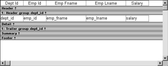 The sample shows a Header group dept _ i d band inserted after the header band, and a trailer group dept i d band inserted before the Summary band.