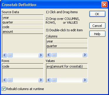 The sample Crosstab Definition dialog box shows Source Data at top left with the selections year, code, quarter, and amount. Below is the Rows box, which displays the word code. At top right are the instructions: 1 Click and Drag items, 2 Drop them over Columns, Rows, or Values, and 3 double click to edit them. Below the instructions is the Columns box, where the selections year and quarter are displayed. At bottom right is the Values box containing the expression a v g ( amount for crosstab ). At bottom is a selected check box labeled Rebuild columns at runtime.