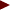 Monitoring partition percentages