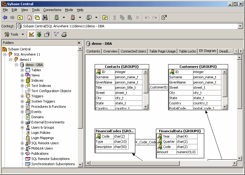 An entity-reference diagram of the sample database as seen in Sybase Central.