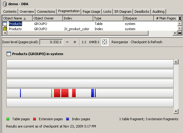 A database's Fragmentation tab.