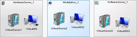 Virtualization