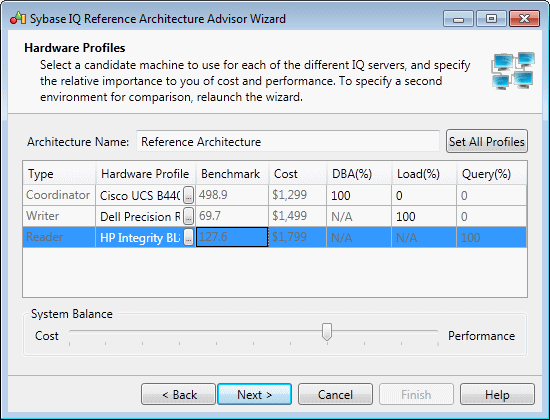 IQRA Wizard - Hardware Profiles