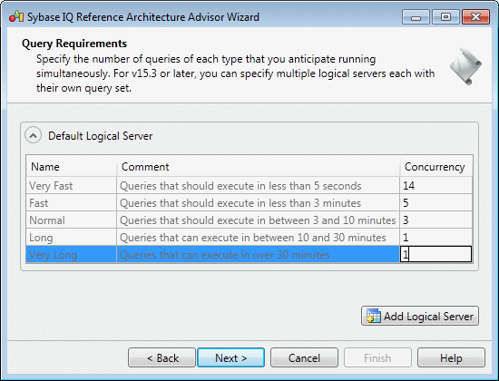 IQRA Wizard - Query Requirements